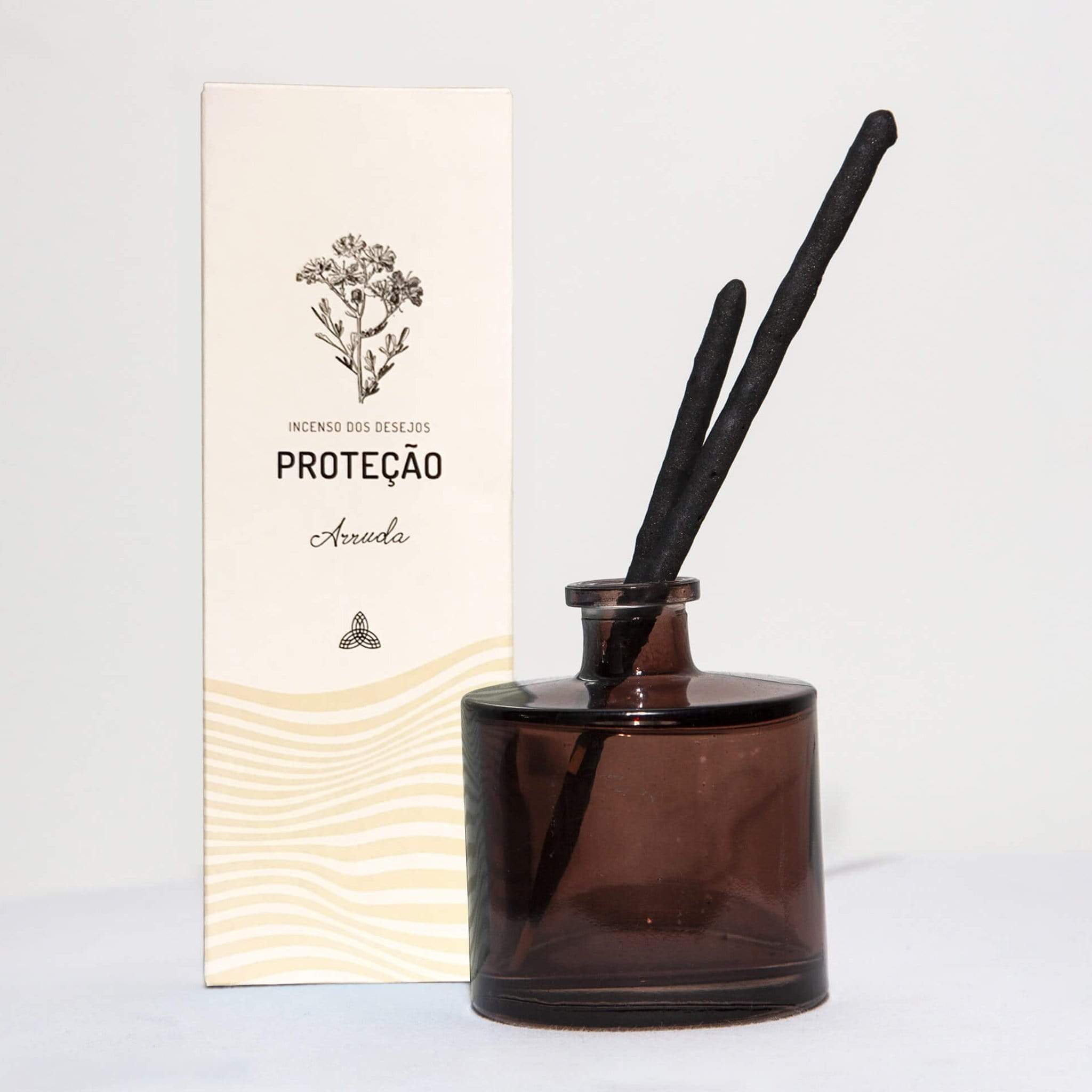 Kit da Proteção Kits Místicos Comprar na Loja WeMystic
